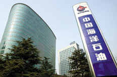中海油收購尼克森創海外并購記錄