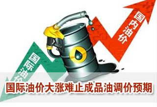 機(jī)構(gòu):國(guó)際油價(jià)大漲難止成品油下調(diào)預(yù)期