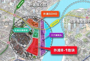 外灘地王之爭白熱化