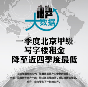 地產大數據--北京房子賣得好不好？看數據!