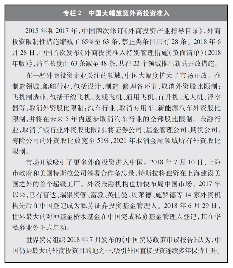 （圖表）[“中美經(jīng)貿摩擦”白皮書]專欄2 中國大幅放寬外商投資準入