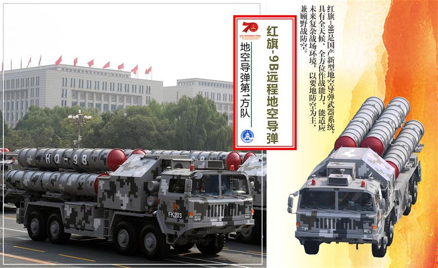 （圖表）[國慶70周年]地空導(dǎo)彈第1方隊(duì)&mdash;&mdash;紅旗9B遠(yuǎn)程地空導(dǎo)彈