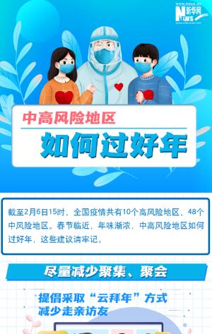 一圖讀懂丨中高風險地區如何過好年？