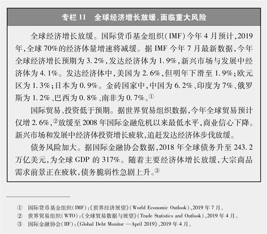 （圖表）[新時代的中國與世界白皮書]專欄11 全球經(jīng)濟增長放緩，面臨重大風(fēng)險